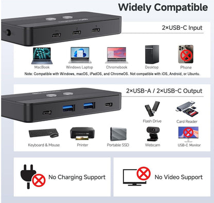 10Gbps 4-Port USB/USB-C Switch mit Fernbedienung