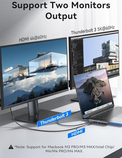 USB-C Hub 8in2 für MacBook M4/M3/M2/M1, 4K HDMI, Thunderbolt 3, SD/TF