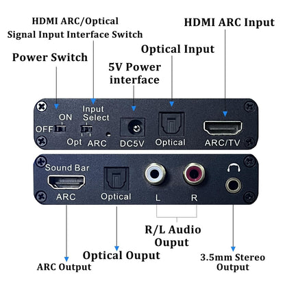 192KHz DAC HDMI ARC Audio Extraktor Adapter 5.1CH SPDIF RCA 3.5mm