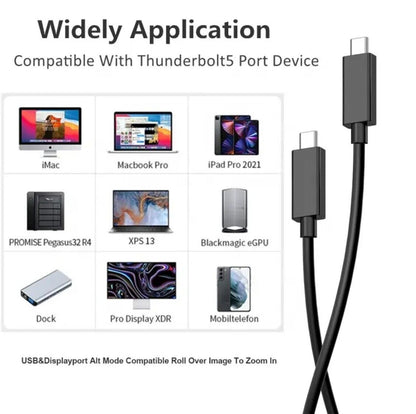 USB4 2.0 80Gbps USB-C 16K@60Hz Dual 8K@60Hz Triple 4K@144Hz 240W Thunderbolt 5
