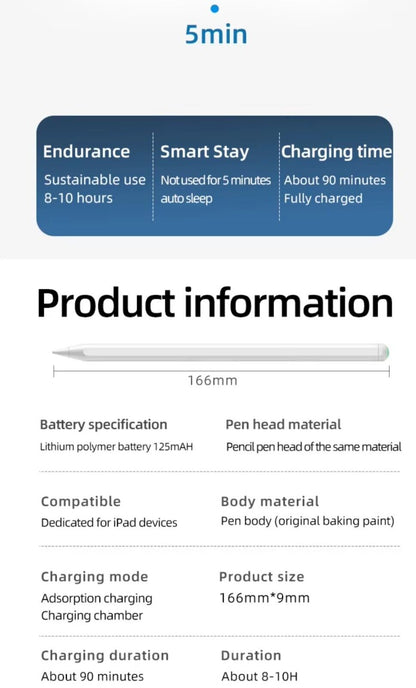 Ultra-sensitiver iPad Stylus mit Palm Repulsion für iPad Pro/Air/Mini