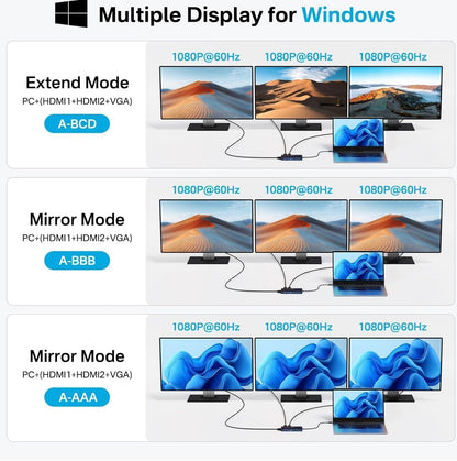 2 * 4K60 HDMI, 1080p VGA, Ethernet, 3 USBC 10Gbps, 100W PD, SD/TF 3.0, Audioansc