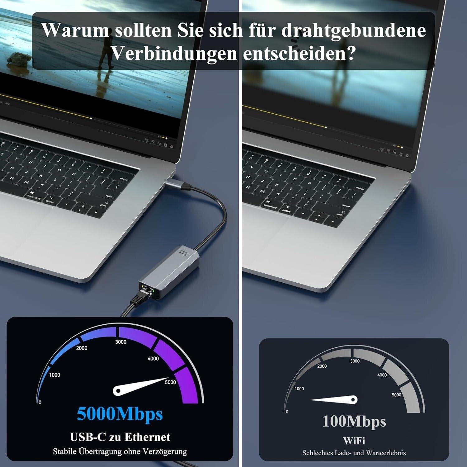 USB-C LAN Adapter 5G RJ45 Ethernet Aluminium Windows/Mac/Linux