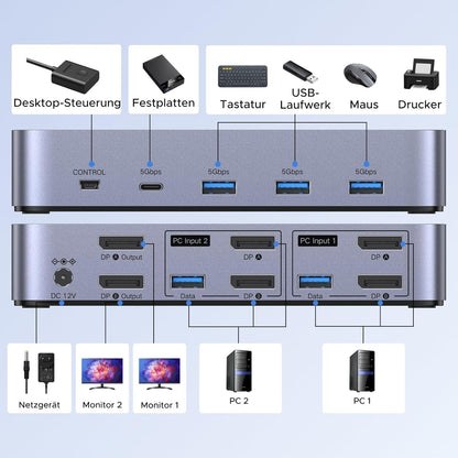 DisplayPort KVM Switch 2 PC 2 Monitore 8K@60Hz USB 3.0 Hub
