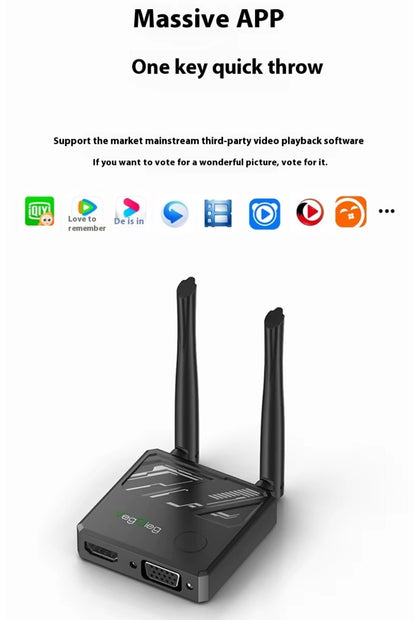 Wireless Screen Prover HDMI 4K 5G WiFi für Handy/Notebook/TV