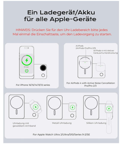 Magnetische 3-in-1 Powerbank – Schnellladen für Apple-Geräte!