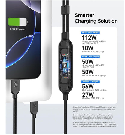 USB-C Multiladekabel 1,8m 140W PD 480Mbps Y-Splitter