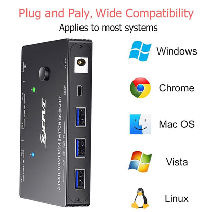 KVM Switch 2 PC 1 Monitor 8K@60Hz HDMI 2.1 USB 3.0