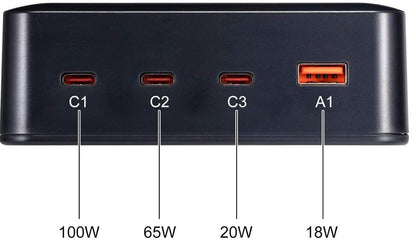 USB C Netzteil Ladegerät 203W(100W+65W+20W+18W) 4-Port Ladestation, Kompatibel m