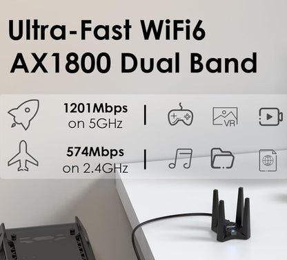 AX1800 WiFi 6 USB Adapter 1201Mbit/s 5GHz WPA3 Windows 10/11