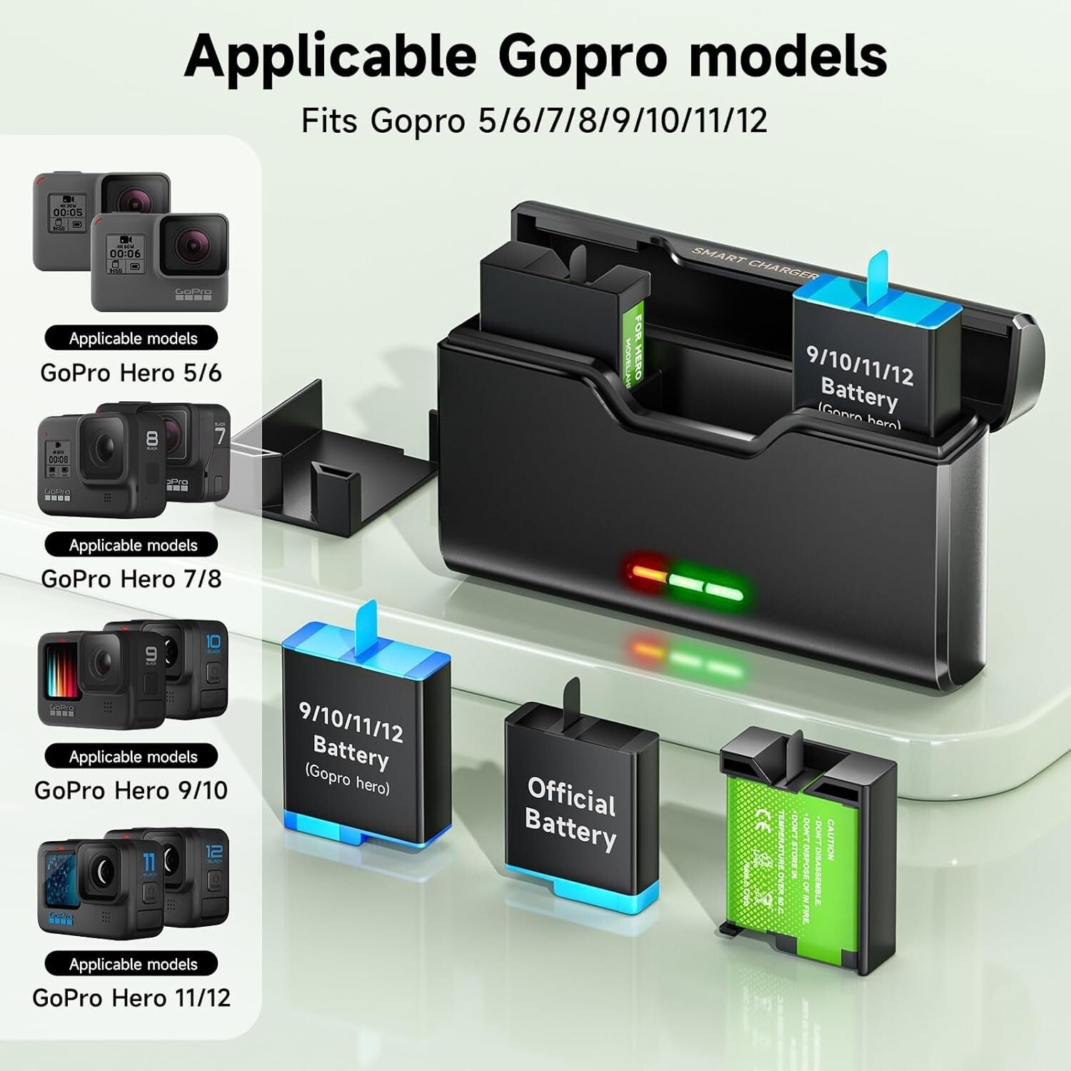 3-Kanal Ladegerät für GoPro Hero 12-5 mit TF-Speicher