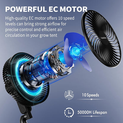 Grow Ventilator mit Clip 10-Stufen Oszillierend für Growzelt