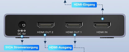 UGREEN HDMI Splitter 8K@60Hz für Dual-Screen-Anwendungen
