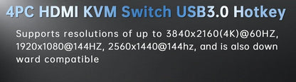 KVM Switch HDMI USB 3.0 4 Ports 4K 60Hz Hotkey 4 PCs an 1 Monitor