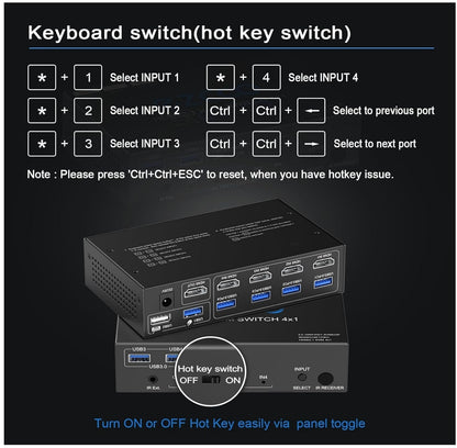 8K HDMI 2.1 KVM Switch 4 Ports USB3.0 4K@120Hz Hotkey 4 PCs - 1 Monitor