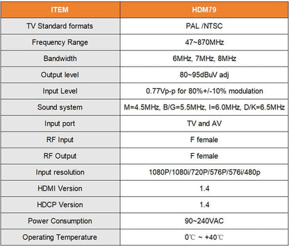TV/AV zu RF Modulator HDMI RCA Koaxial UHF Konverter NTSC/PAL