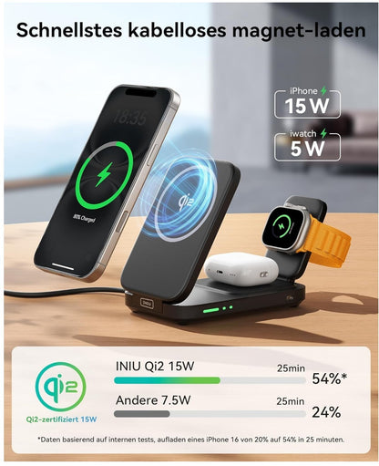 3-in-1 Induktive Ladestation 15W Qi2 MagSafe Hellblau iPhone Apple Watch AirPod