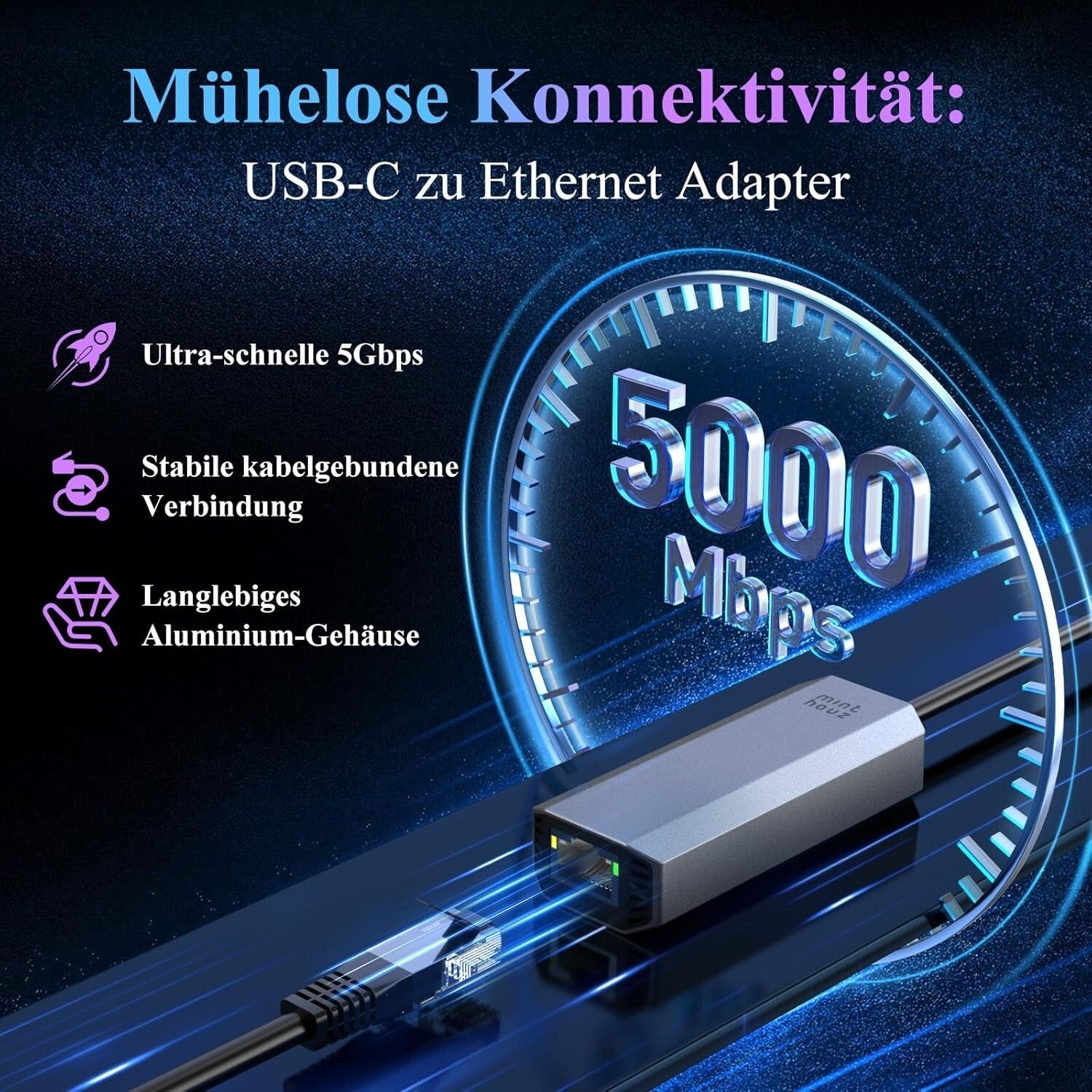 USB-C LAN Adapter 5G RJ45 Ethernet Aluminium Windows/Mac/Linux