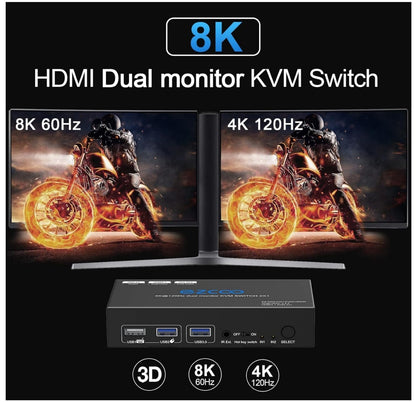 8K HDMI 2.1 KVM Switch Dual Monitor 2 Ports 4K 120Hz 2 PCs an 2 Monitoren