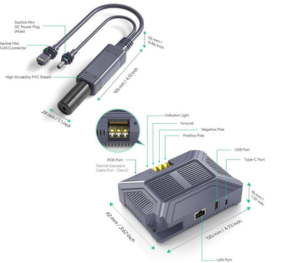 Starlink Mini PoE Injector 150W 12V Ethernet Splitter 48V/3A IP68