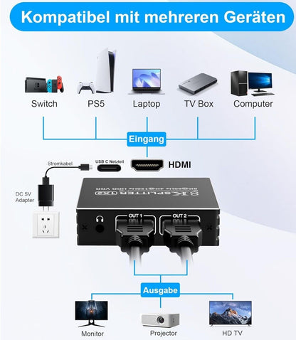 8K HDMI Splitter 1 in 2 Out - HDMI Verteiler 1 in 2 Out for Dual Monitor Mirror