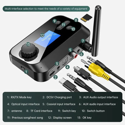 C41 Bluetooth 5.0 Audio Sender Empfänger Optisch Koaxial AUX Cinch Schwarz
