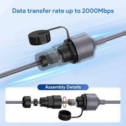 Starlink Ethernet Adapter Gen 3/Mini IP68 RJ45 Wasserdicht