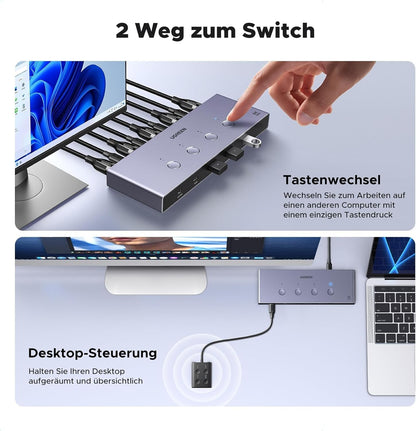 HDMI 2.1 KVM Switch 8K@60Hz 4K@240Hz/120Hz 4 Ports USB 3.0 für 2 PCs 1 Monitor
