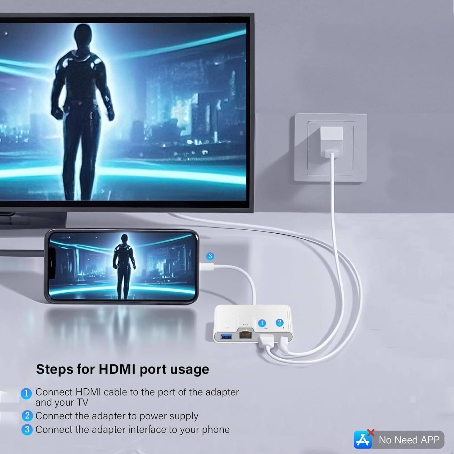 4-in-1 Lightning HDMI/USB/Ethernet Adapter für iPhone/iPad