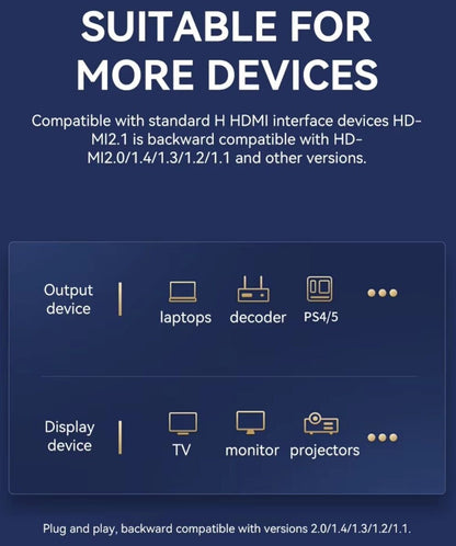 8K HDMI 2.1 Kabel 8K@60Hz und 4K@120Hz für PS4 PS5 HDTV ARC