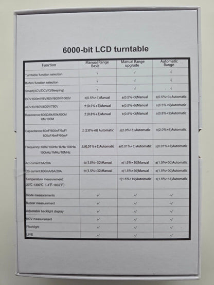Multimeter TRMS 6000 Counts Multi Meter mit Stoffbeutel