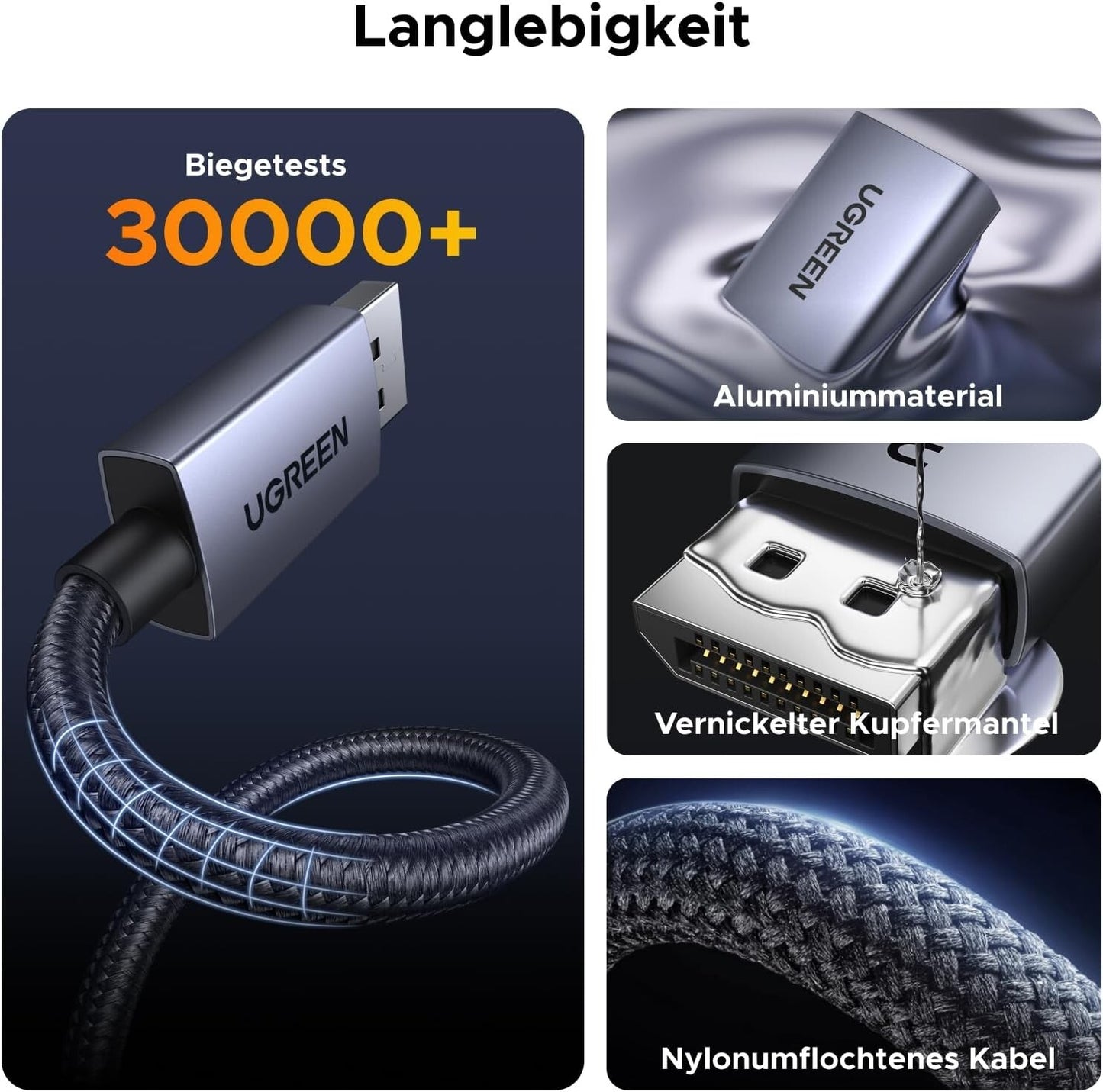 4K DisplayPort zu HDMI Adapter 2 Stück 4K@30Hz