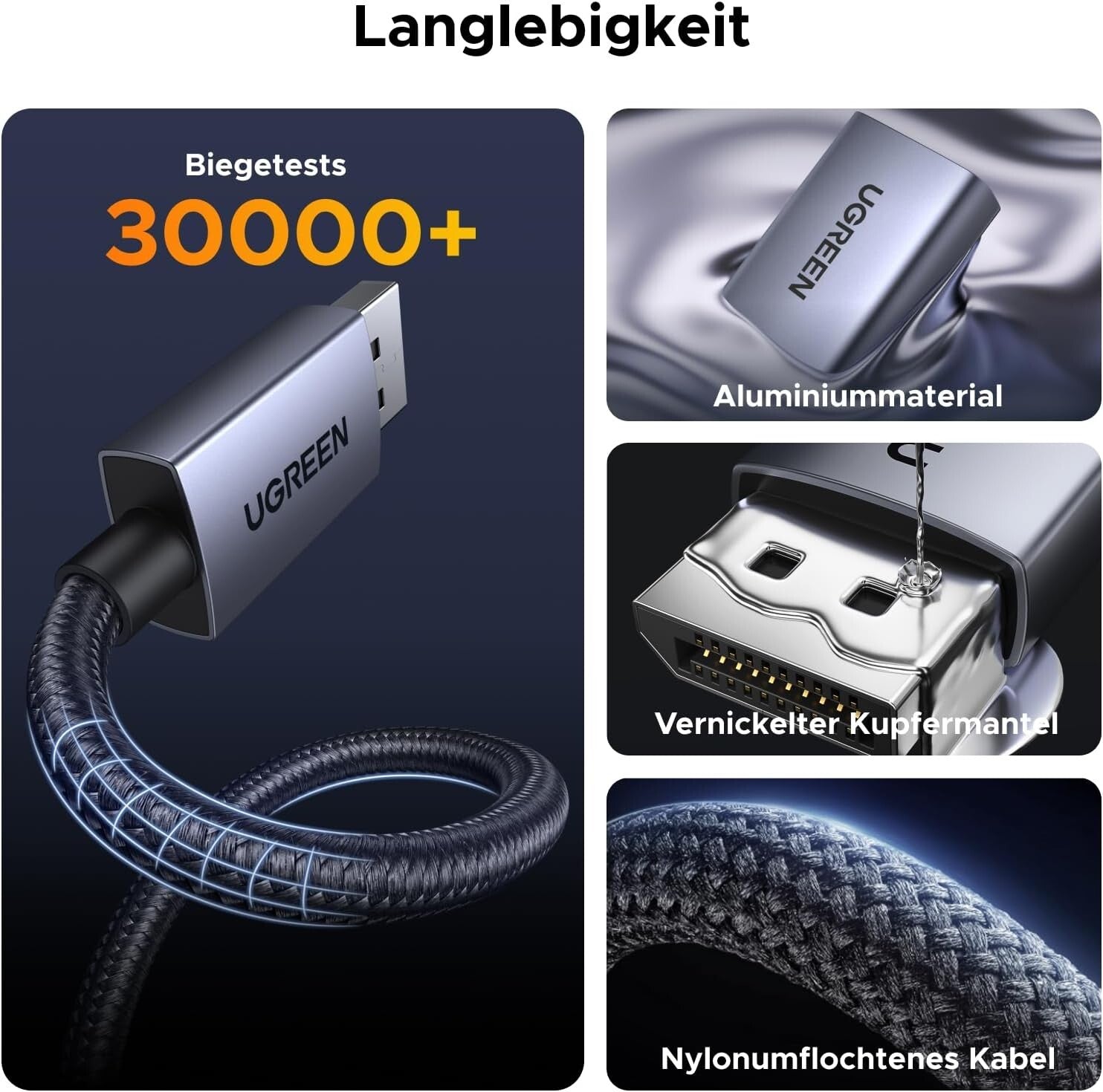 4K DisplayPort zu HDMI Adapter 2 Stück 4K@30Hz
