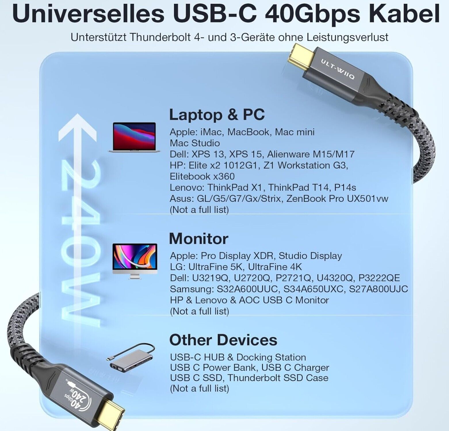 2M USB 4 / Thunderbolt 4 Kabel, 40Gbps USB C Datenkabel, PD 3.1 240W 48V5A