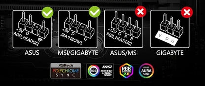 ARGB M.2 SSD-Kühler mit 20mm PWM-Lüfter, Premium-Aluminium-Design, 5V 3-Pin ARGB