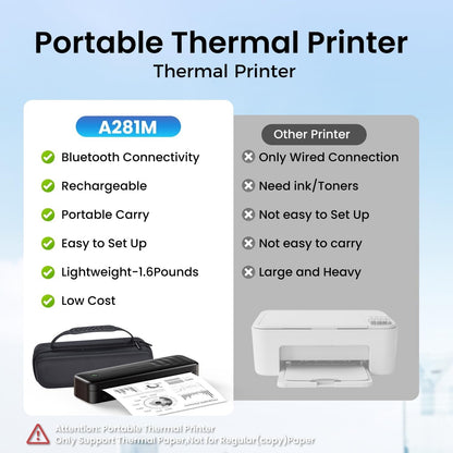 Thermodrucker A4 Bluetooth Mobiler Drucker 300dpi VESA 75/100 Schwarz