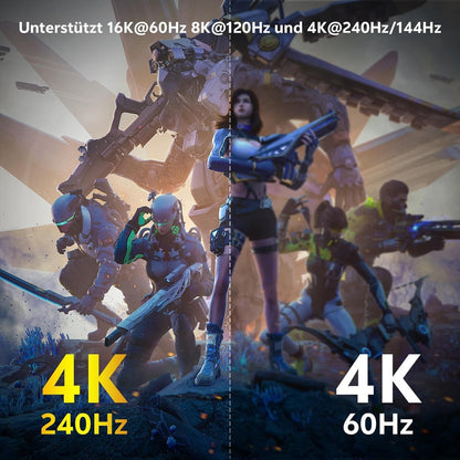 16K Mini DisplayPort zu DisplayPort 2.1 Kabel 1m 80Gbps 4K@240Hz