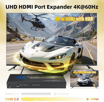 HDMI 2.0 Switch 7x1 4K@60Hz HDR Fernbedienung Schwarz