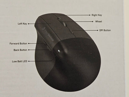 Ergonomische Maus kabellos I 6D Vertikale Maus mit optischem Sensor I Leise Maus