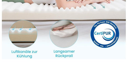 Topper 160x200cm - 7,5cm Höhe Zwei Härtegrade H3&H4 Memory Foam Matratzen Topper