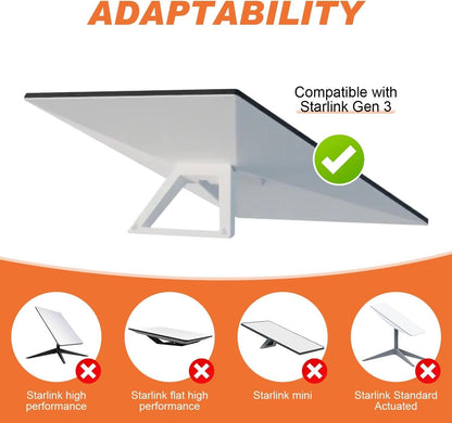 Starlink Gen 3 Halterung Wohnmobil Dach 2-2,9cm Schwarz