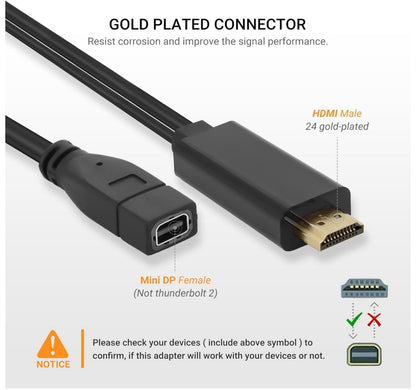 HDMI auf Mini DisplayPort Adapter 4K@60Hz, USB-Aufladung, Unidirektional