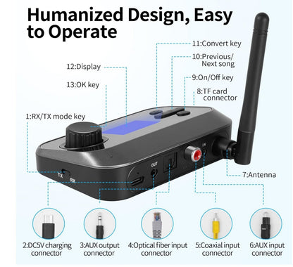 3-in-1 Bluetooth 5.3 Adapter Sender Empfänger AUX/RCA/TF