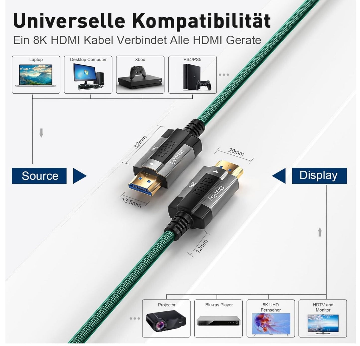 8K HDMI 2.1 Glasfaserkabel 3m Stahlpanzerung 48Gbps 8K@60Hz 4K@120Hz