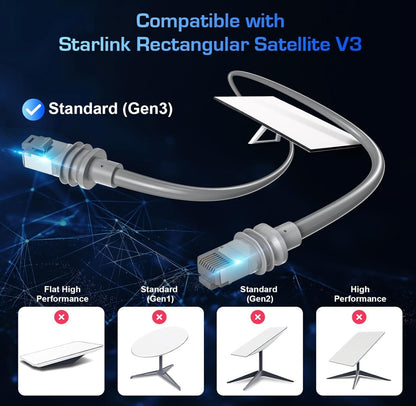 Starlink Gen 3 Kabel 50m Wasserdicht V3 Ethernet Verlängerung