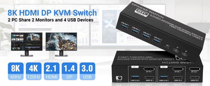8K DP / HDMI KVM 2PC 2 Monitor 8K@60Hz 4K@120Hz 2K@144Hz + Kabel