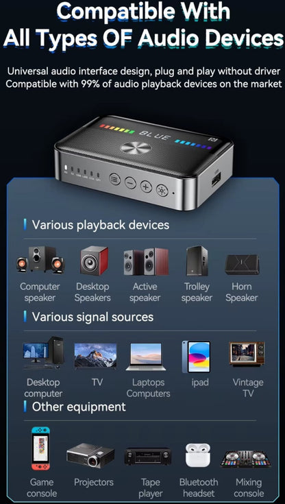 M13 2-in-1 BT5.3 Sender & Empfänger – Vielseitiger Audio Adapter mit LED-Anzeige