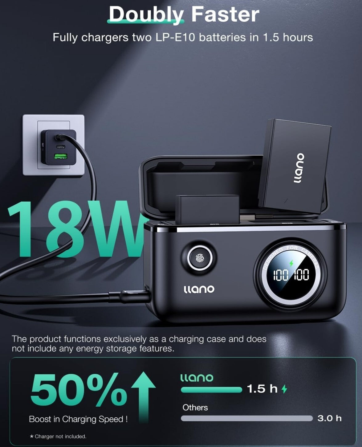 LP-E10 Akku Ladegerät 18W Schnellladegerät 2 USB-C Canon EOS