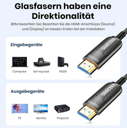8K HDMI 2.1 Glasfaserkabel 3M 48Gbps 4K@120Hz eARC HDR