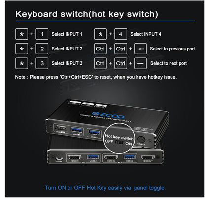 4K 60Hz HDMI KVM Switch 2 Ports USB3.0 Hotkey Fernbedienung  2 PCs - 1 Monitor